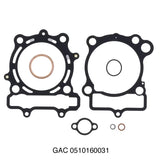 GAC 0510160031