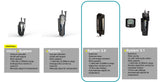 Scottoiler-xSystem-comparison