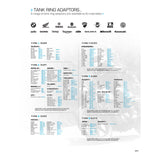 Oxford X20 Quick Release Base