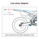 Zeta RSL-LowDown -30mm YZ250F'14-, 450F '10-, WR250F '15-, 450F